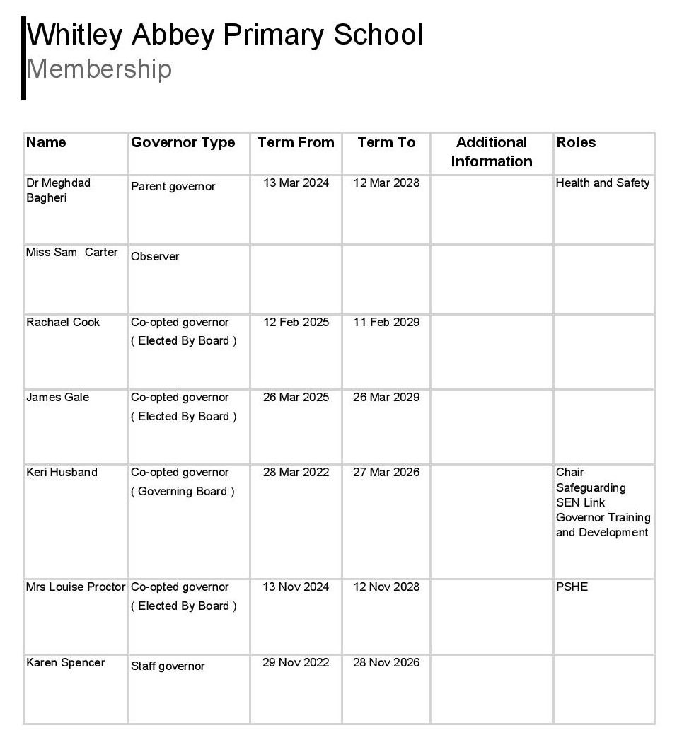 Members-WhitleyAbbeyPrimary-page-001
